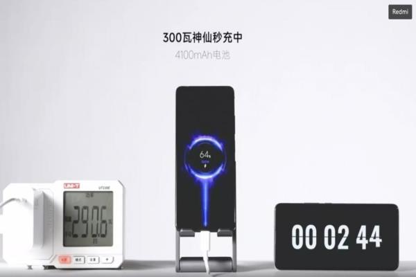 Redmi在MWC2023展示300W快充技術(shù)。