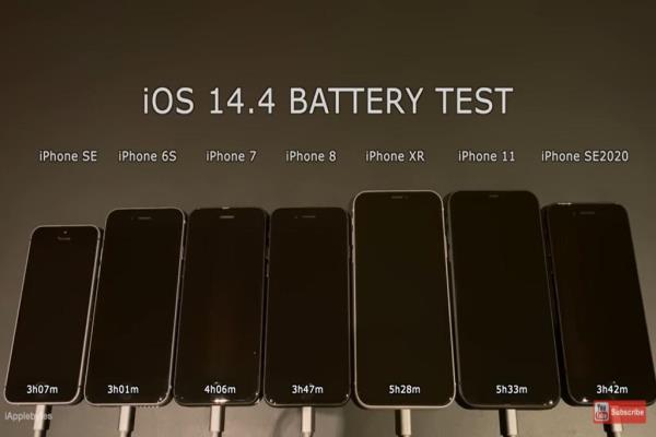 舊款iPhone機(jī)型，升級(jí)到最新版本的iOS14.4系統(tǒng)后，電池續(xù)航力的性能表現(xiàn)，依機(jī)型而有所不同。