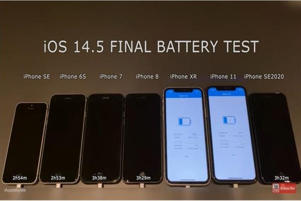 iPhoneXR與iPhone11升級到“iOS14.5”版后，手機的電池續(xù)航表現(xiàn)比“iOS14.4.2”版提升幅度最高。