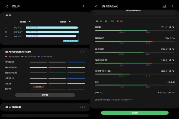 左為慢跑運(yùn)動(dòng)的數(shù)據(jù)，會列出可以加強(qiáng)的肌肉部分，右則是身體組成分析功能。