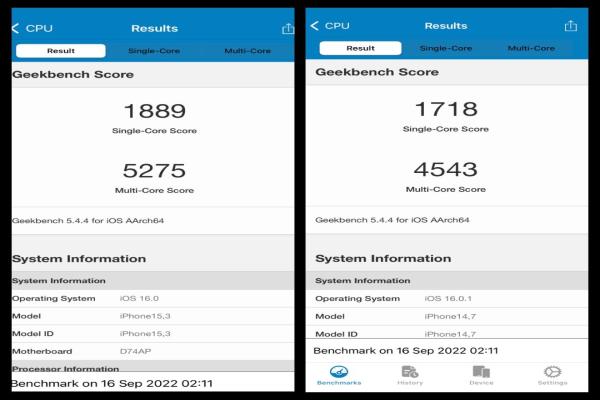 《Geekbench5》部分，iPhone14ProMax單核1889、多核5275；iPhone14單核1718、多核4543分