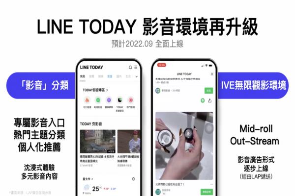 LINETODAY影音環(huán)境再升級，在頁面中置頂增加“影音專區(qū)”的分類。