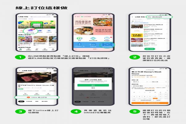 LINE熱點“線上訂位”完整操作步驟。