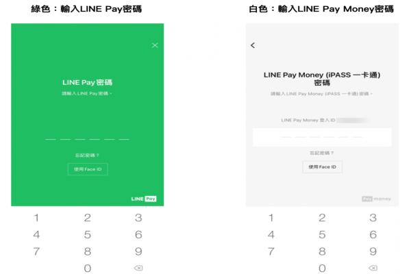 未來LINEPay和LINEPayMoney將有不同的驗(yàn)證密碼未來，用戶若想使用LINEPayMoney支付，操作的位置也改成點(diǎn)擊“錢包”→“LINEPay”→“LINEPayMoney”，不若從前開啟付款條碼后，可以在付款方法里選擇，等于是將LINEPay和LINEPayMoney的支付操作流程分開。