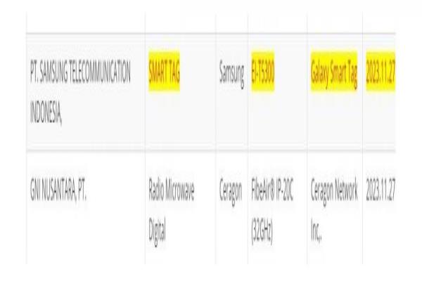 三星一款名為“GalaxySmartTag”的神秘裝置，近日獲得印尼電信認證。