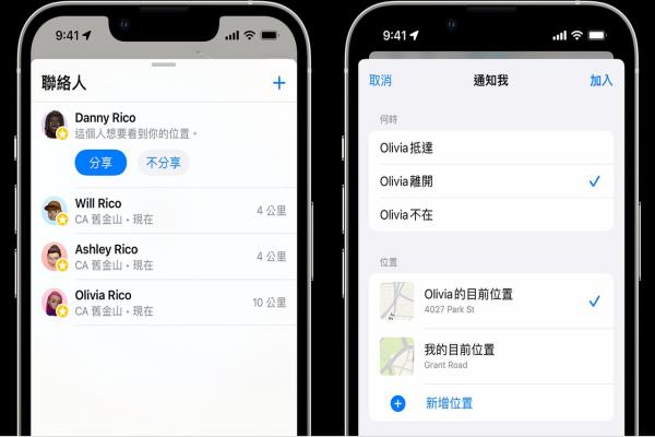 iPhone的“尋找”功能可自由分享自身定位給家人或朋友，對方也能設(shè)定是否有通知信息。