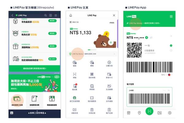 LINE Pay Money 綁定三倍券“嗶”進(jìn)新光三越！滿 3千最高回饋 2,600 元