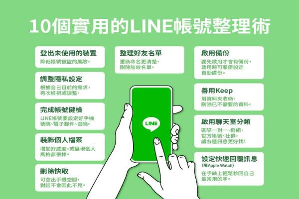 LINE 帳號“大掃除”！官方親授 10 招實用整理術