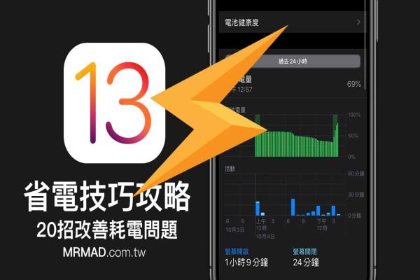 iOS 13省電技巧大公開！透過(guò)20招立即改善iPhone耗電問(wèn)題