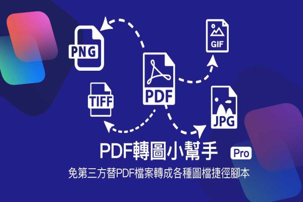 PDF轉(zhuǎn)圖小幫手 Siri捷徑腳本：自行選擇要轉(zhuǎn)成JPG、PNG、GIF、TIFF圖片格式