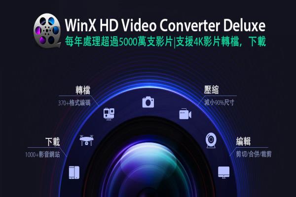 WinX HD Video Converter Deluxe圣誕限時半價，影音轉(zhuǎn)檔、下載4K好幫手